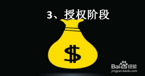 北京外观设计专利申请多少钱